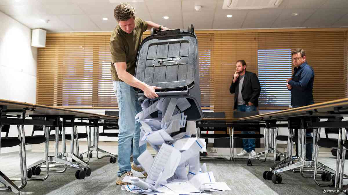 Zes arrestaties voor stemfraude die tot herstemming leidde in Gorinchem