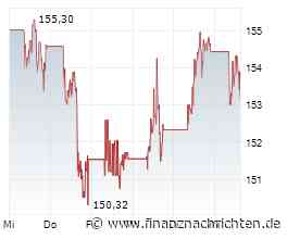 Opening Bell: Rheinmetall, TKMS, Chevron, FedEx, Samsung, Micron, Qualcomm, Take-Two Interactive