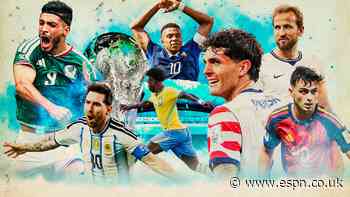 World Cup 2026 Power Rankings after two games: Who...