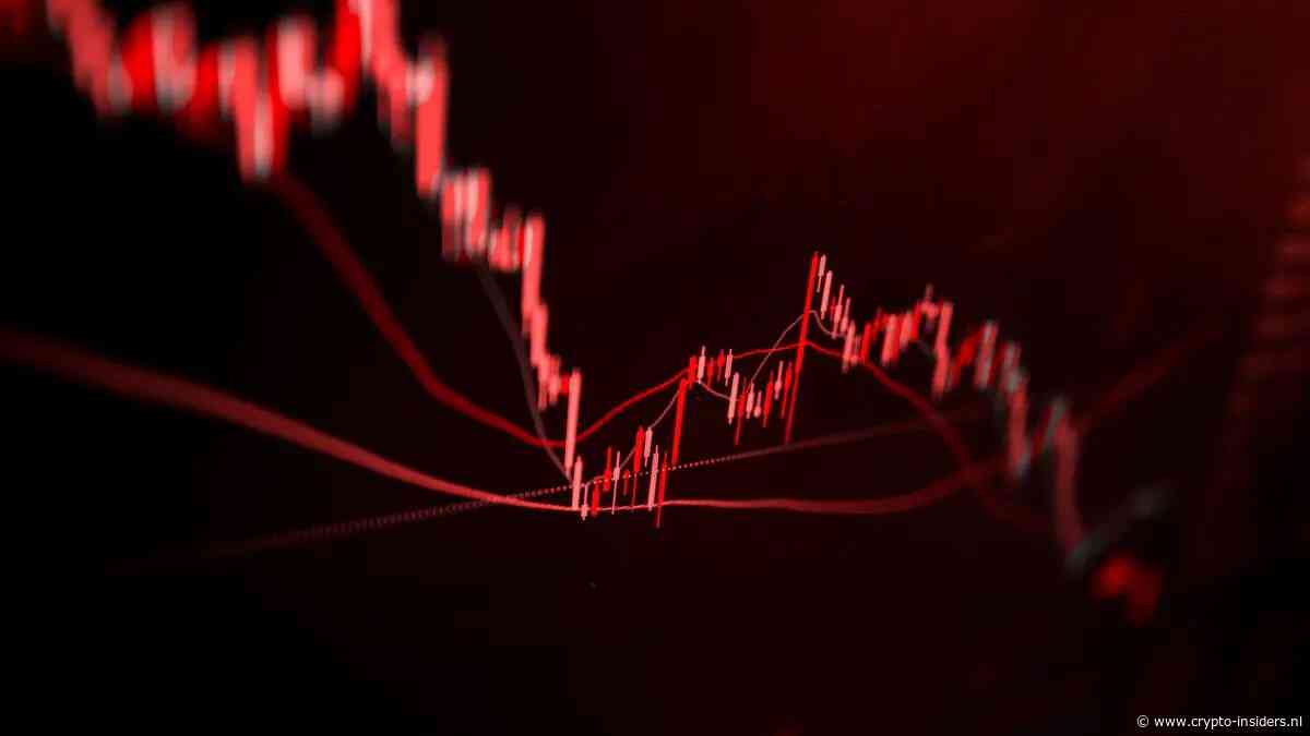 Crypto Radar: Bitcoin en altcoins beginnen plotseling scherp te dalen