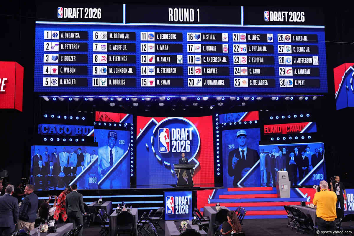 2026 NBA Draft: First Round Review