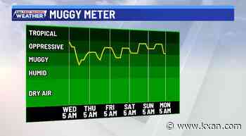 Increasing temperatures into next week, humid