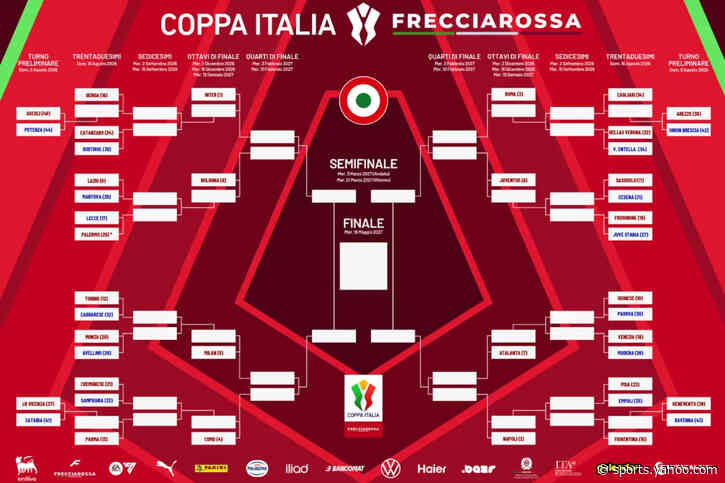 Coppa Italia 2026-27 official bracket: Potential Inter vs. Milan semi final