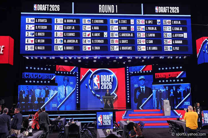 DRAFT GRADES: Mostly A’s and B’s for Mikel Brown Jr., mixed reaction to Joshua Jefferson