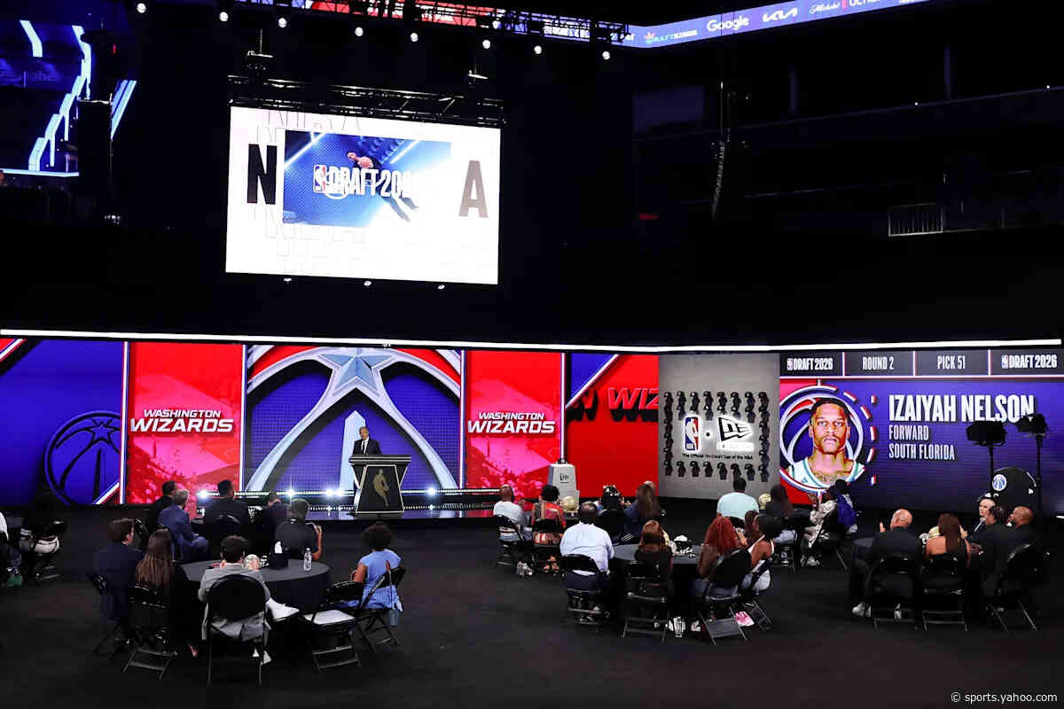 NBA Draft Mid-Major Review (Night 2)