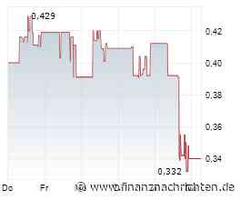 Börsen-Thriller 2026: Novo Nordisk "schwitzt", die Deutsche Telekom an der 26-EUR-Schwelle und das Antimon Juwel Antimony Resources greift an!