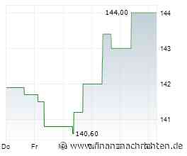Swiss Prime Site AG: Swiss Prime Site haucht Maag-Hallen neues Leben ein