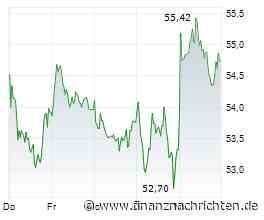 Aktien - Shortseller-Positionen: Brenntag, Eventim, Delivery Hero, Gerresheimer, Heidelberger Druck, LPKF, TUI