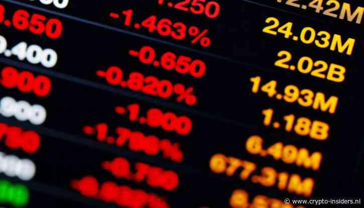 Cryptomarkt verliest ruim 2 biljoen euro aan waarde in 8 maanden
