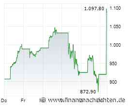 ANALYSE-FLASH: Goldman hebt Ziel für Micron auf 1100 Dollar - 'Neutral'