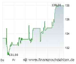 Swiss Re Ltd: Hitze setzt die Resilienz der Schweiz unter neuen Druck, warnt Swiss Re Institute
