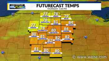 More rain possible before it gets dangerously hot