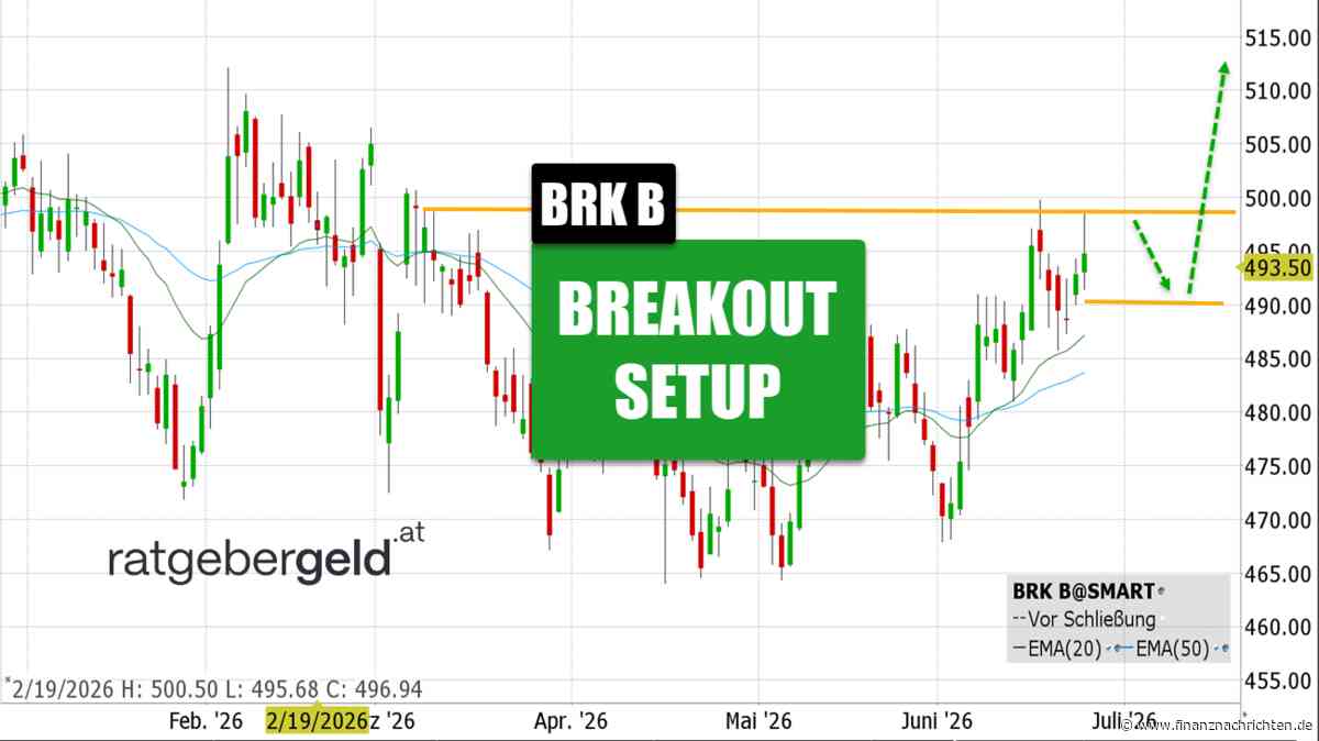 Berkshire Hathaway - BRK B: Synergieeffekte mit Taylor Morrison im Visier!