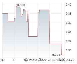 Spartan Metals meldet bedeutende Silber-, Antimon- und Kupferwerte von bis zu 1.927 g/t Ag, 0,67 % Sb und 1,83 % Cu aus der ehemaligen Mine Antelope in Nevada