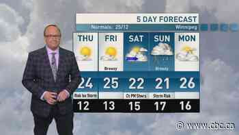 Riley Laychuk's Manitoba forecast for Thursday, June 25, 2026