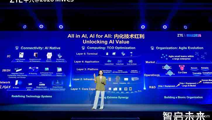 ZTE CDO Cui Li at MWC Shanghai 2026: unlocking value and embracing uncertainty in the AI era