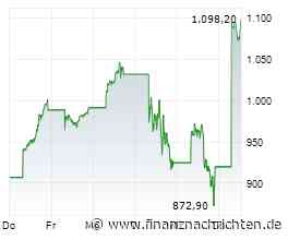 Micron Aktie: Analyst ruft 1540 Dollar als Kursziel aus