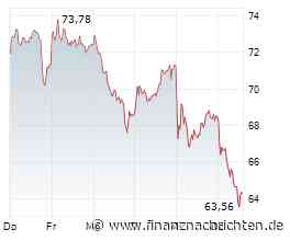 EQS-DD: HENSOLDT AG: Inka Tews, Kauf