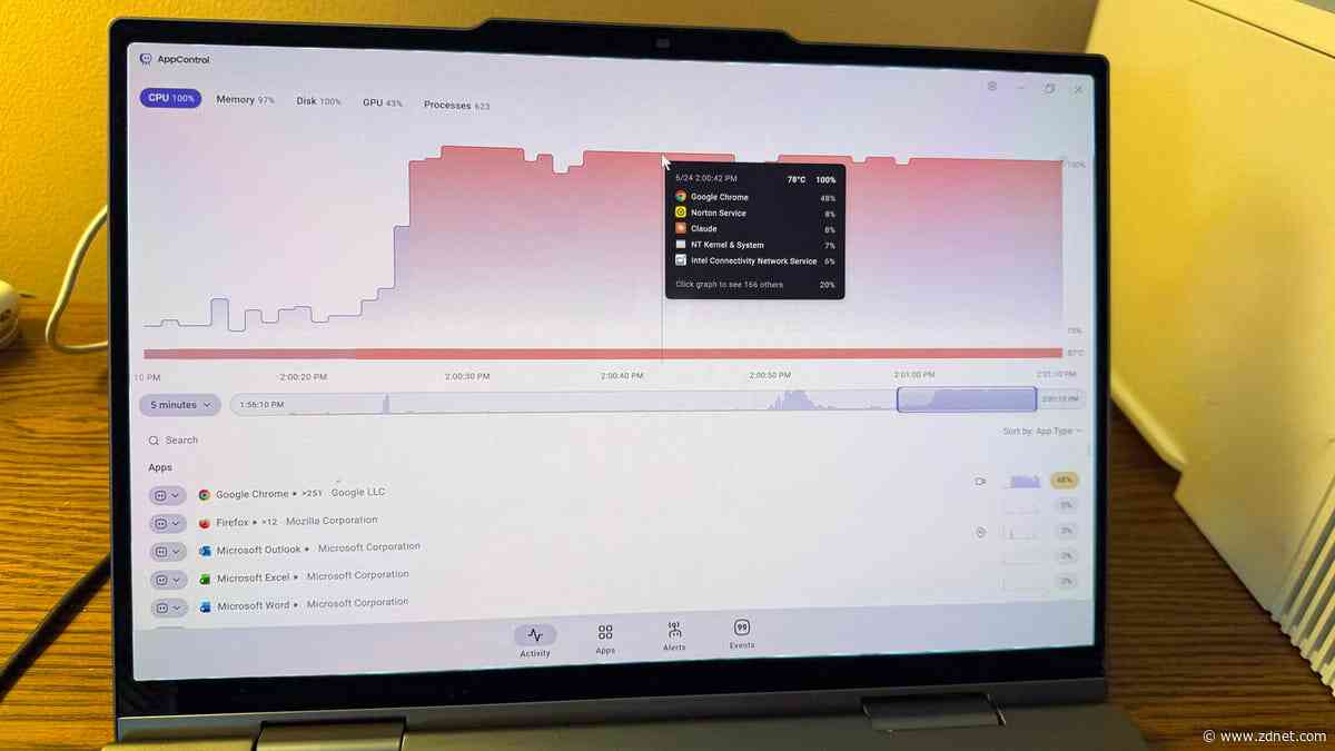 This free Windows tool shows exactly why my PC is slowing down (and it beats Task Manager)