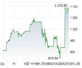 DEUTSCHE BANK RESEARCH stuft MICRON TECHNOLOGY INC auf 'Buy'