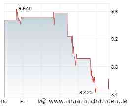 Blue Owl Capital: 12-%-Rendite und hoher Abschlag auf den NAV - Chance oder Value-Falle?