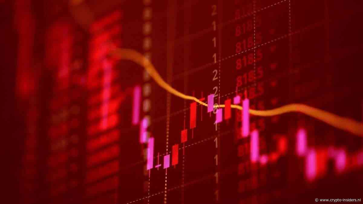 Crypto Radar: Bitcoin daalt naar laagste prijs in jaren