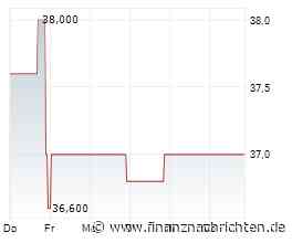 EQS-DD: Finexity AG: Michael Karl-Heinz Ost, Erwerb von 1.500 Aktien im Rahmen einer Kapitalerhöhung gegen Bareinlagen zum Ausgabebetrag von EUR 1,00 je Aktie