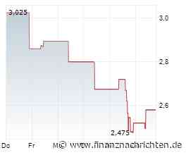 Bergbau-Nachrichten mit Sierra Madre Gold and Silver und Amex Exploration