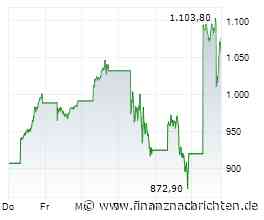 Europa-Schluss: EuroStoxx erholt nach Micron-Zahlen - SMI auf Rekord