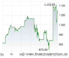 Europa-Schluss: Micron-Zahlen stützen EuroStoxx50