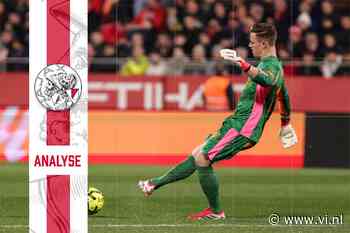 Zo functioneerde Ter Stegen bij Barcelona en Girona