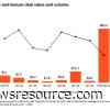 Premium Assets, Wellness, and AI Drive 2026 US Hospitality and Leisure Mergers and Acquisitions