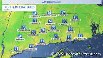 Sunshine, summer warmth returns for Wednesday