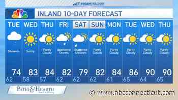 Rain sticks around through first half of Tuesday
