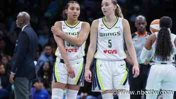 Bueckers scores 27, Fudd adds career-high 26 as the Wings beat the Storm