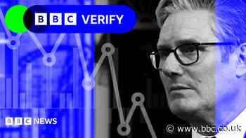 Sir Keir Starmer's premiership in six charts