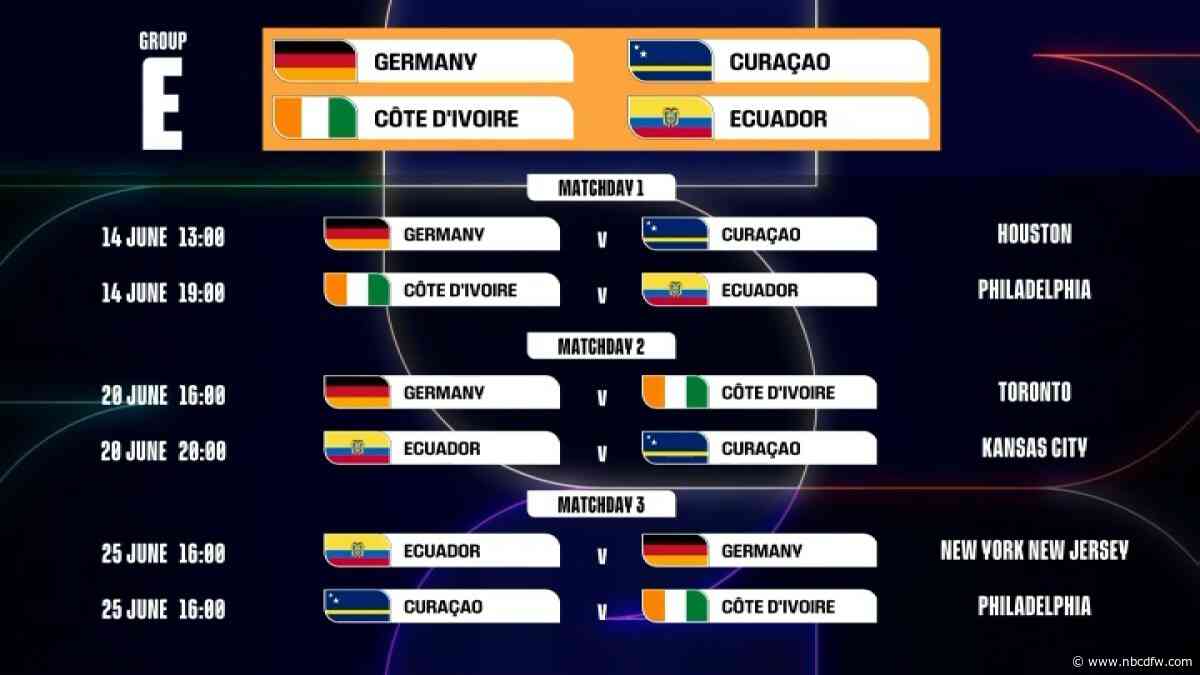 Germany has clinched Group E, what else is at stake tonight?