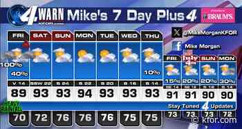 Lingering Showers, Rumbles of thunder tonight, 40% PM Storm chances Friday.