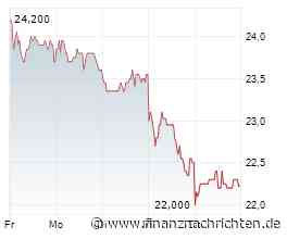 Aktien - Shortseller-Positionen: Cancom, Deutz, Hypoport, MTU Aero Engines, Porsche, TeamViewer