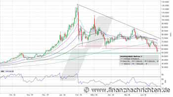 Silber: Kursziel erreicht … was könnten die Short-Seller jetzt tun?