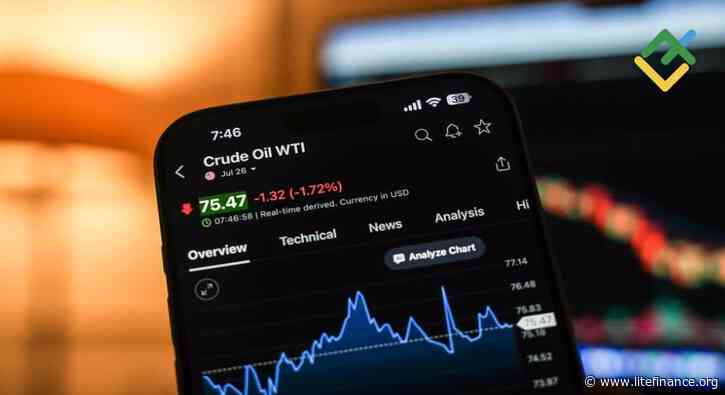 Short-Term Analysis for Oil, Gold, and EURUSD for 26.06.2026