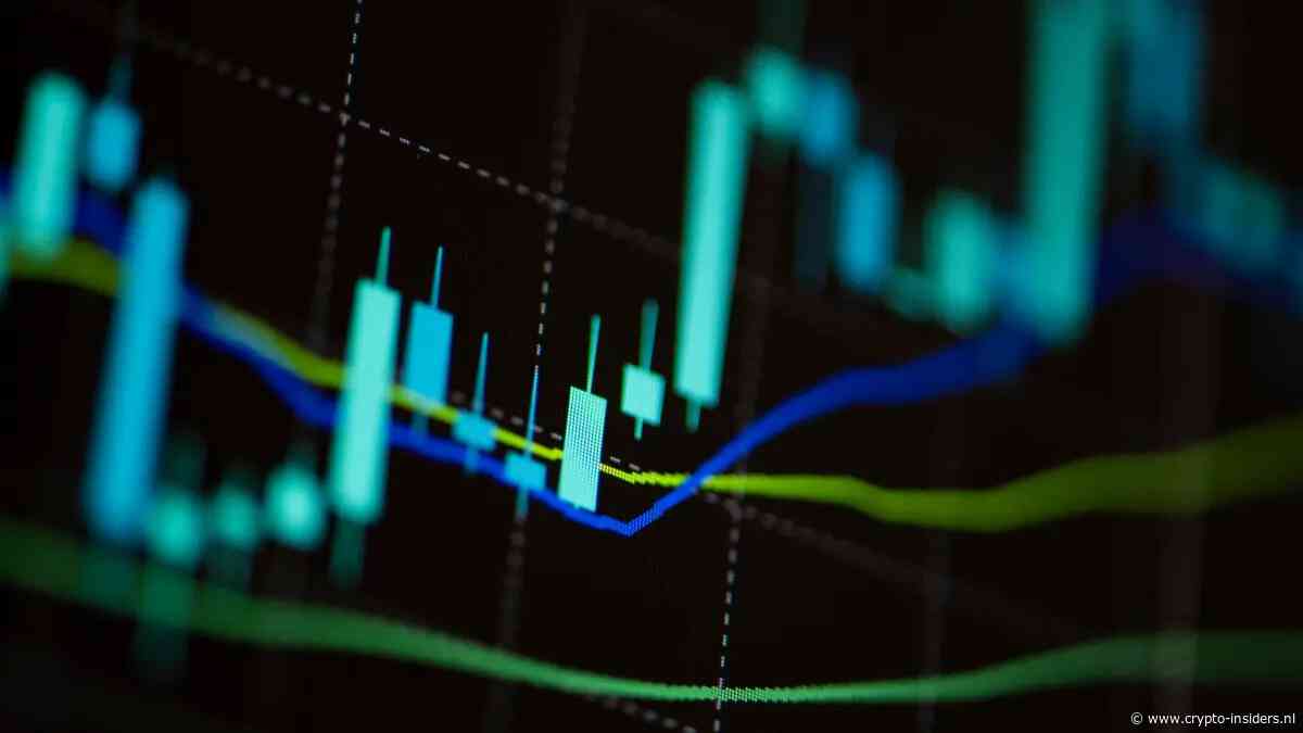 Bitcoin op het randje bij 60.000 in “meest intense stressfase tot nu toe”