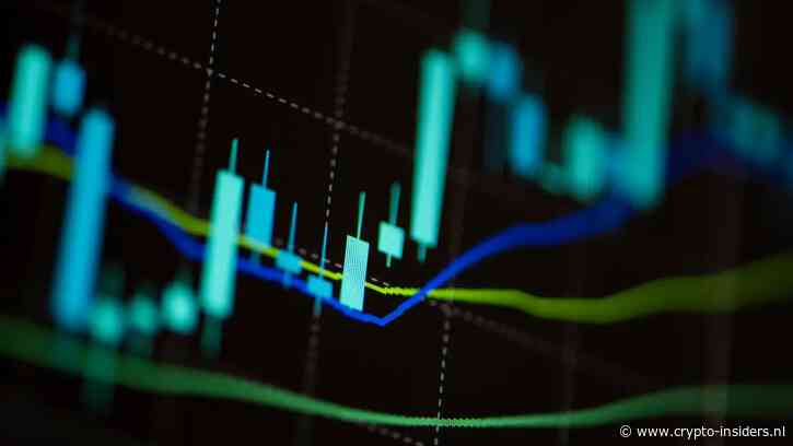 Bitcoin op het randje bij 60.000 in “meest intense stressfase tot nu toe”
