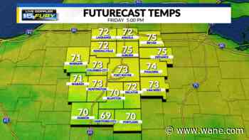 Mild temperatures give way to dangerous heat and humidity