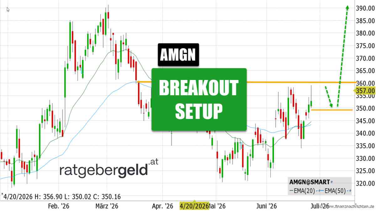 Amgen - AMGN: Pharma-Aktie mit Cup & Handle!