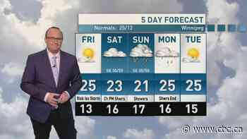Riley Laychuk's Manitoba forecast for Friday, June 26, 2026