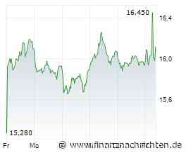 Evonik hebt Gewinnprognose nach unerwartet gutem Quartal an
