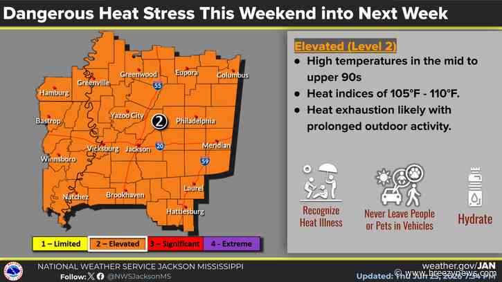 Increasing Heat Stress Forecast Across Mississippi