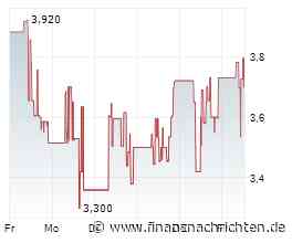 ABO Energy gewinnt 61 Megawatt bei Windenergie-Ausschreibung