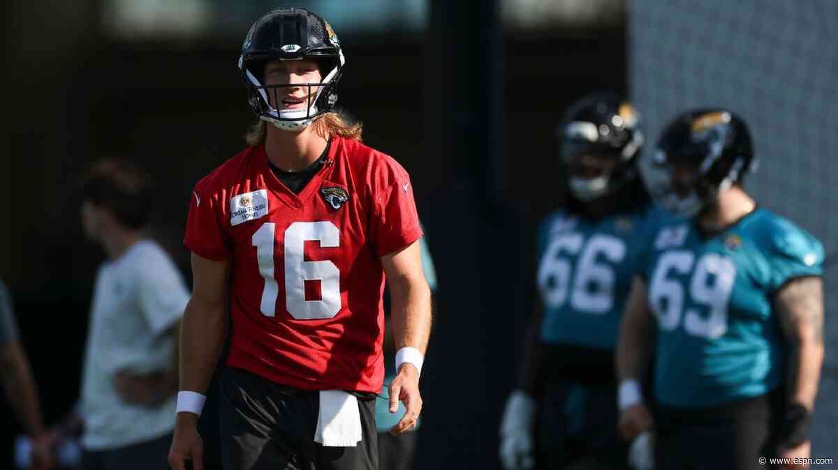 Copy of More deep balls from Trevor Lawrence? Why Jaguars ...